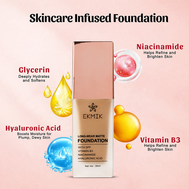 Warm Chestnut - Long Wear Matte Foundation (30ml)