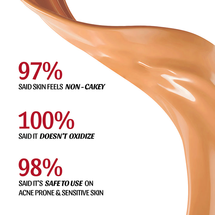 Natural Almond - Long Wear Matte Foundation (30ml)